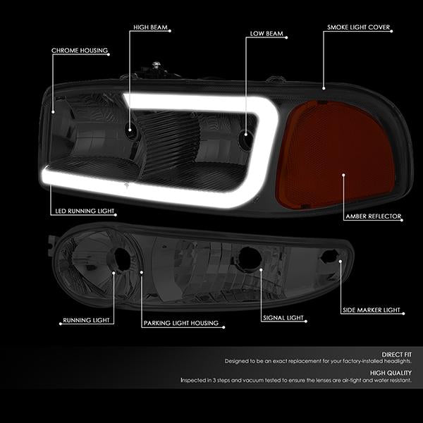 Nuvision Lighting, 00-06 GMC Sierra Yukon XL Denali LED DRL Headlights+Bumper Lamp -Smoked Housing Amber Corner