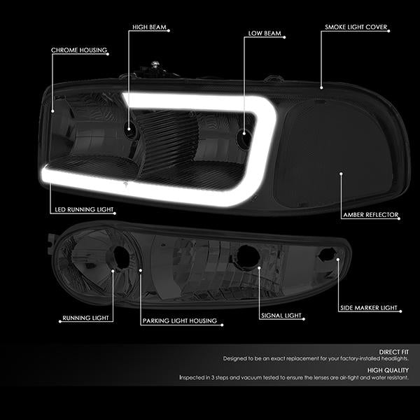 Nuvision Lighting, 00-06 GMC Sierra Yukon XL Denali LED DRL Headlights+Bumper Lamp -Smoked Housing Clear Corner