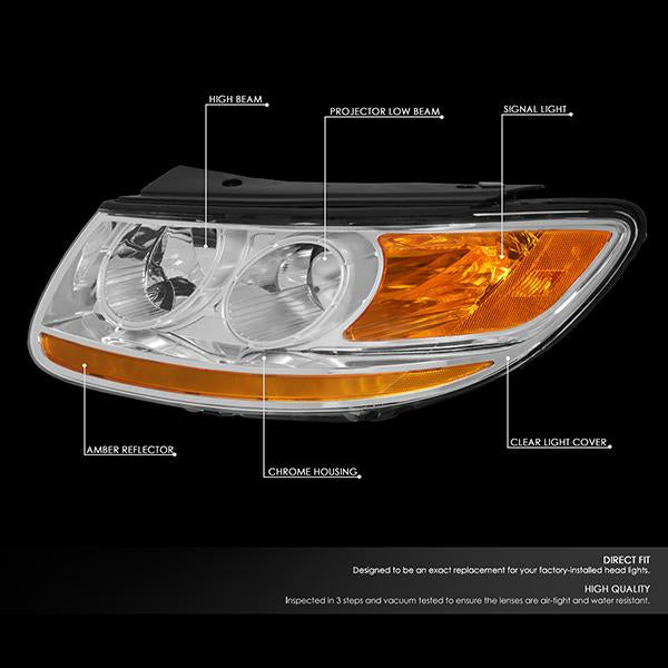 Nuvision Lighting, 07-12 Hyundai Santa Fe Projector Headlights - Chrome Housing Amber Corner