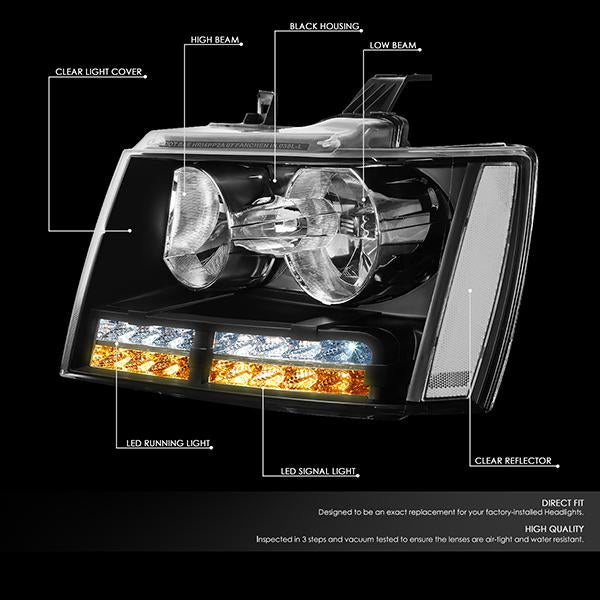 Nuvision Lighting, 07-14 Chevy Tahoe Suburban LED DRL+Turn Signal Headlights - Black Housing Clear Corner