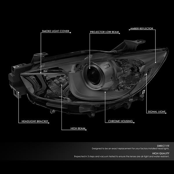 Nuvision Lighting, 13-16 Mazda CX-5 CX5 Projector Headlights - Smoked Housing Clear Corner