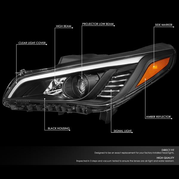 Nuvision Lighting, 15-17 Hyundai Sonata Projector Headlights - Black Housing Amber Corner