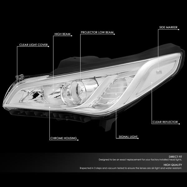 Nuvision Lighting, 15-17 Hyundai Sonata Projector Headlights - Chrome Housing Clear Corner