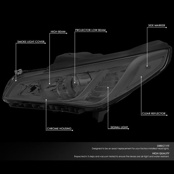 Nuvision Lighting, 15-17 Hyundai Sonata Projector Headlights - Smoked Housing Clear Corner