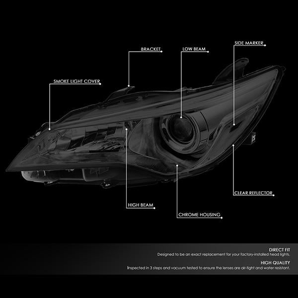 Nuvision Lighting, 15-17 Toyota Camry Projector Headlights - Smoked Housing Clear Corner