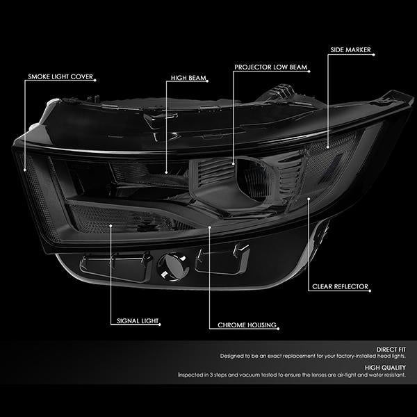 Nuvision Lighting, 15-18 Ford Edge Projector Headlight - Smoked Housing Clear Corner