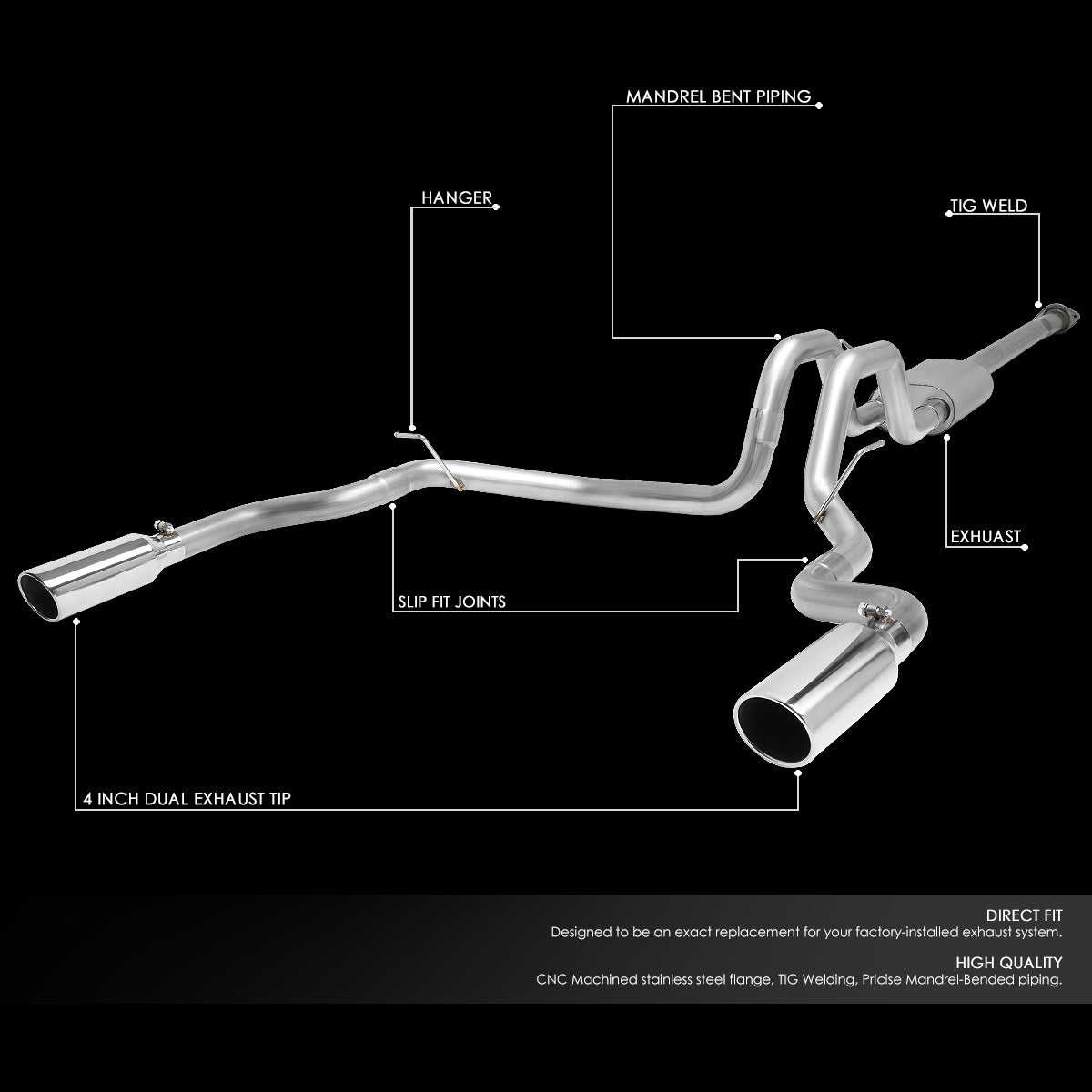 J2 Engineering, 15-19 Ford F150 2.7L 3.5L 5.0L Catback Exhaust w/ Dual 4 in. OD Muffler Tip