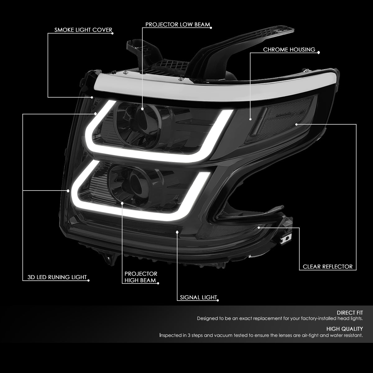 DNA Motoring, 15-20 Chevy Tahoe Suburbban Dual LED DRL Projector Headlights - Smoked Housing