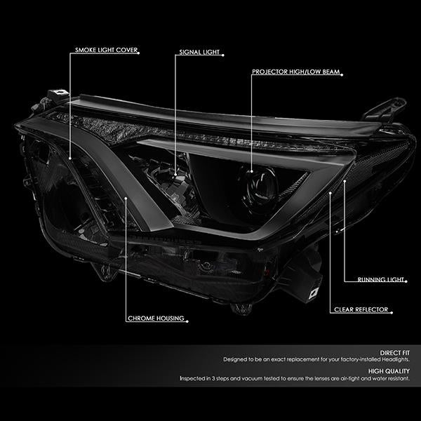 Nuvision Lighting, 16-18 Toyota RAV4 Projector Headlights - Smoked Housing Clear Corner