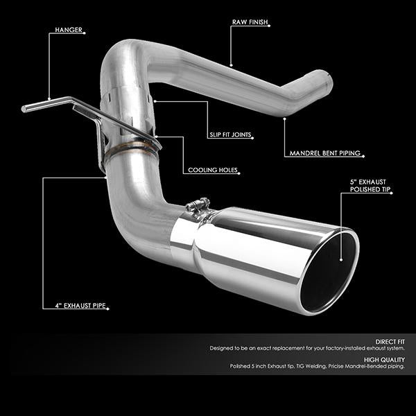 J2 Engineering, 16-19 Nissan Titan XD 5.0L Turbo Axle-Back Exhaust w/5 in. OD Stainless Steel Muffler Tips