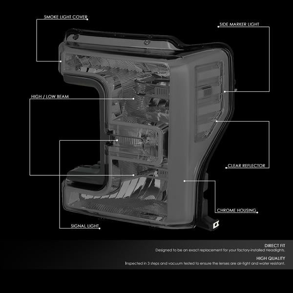 Nuvision Lighting, 17-19 Ford F250 F350 Super Duty Headlights - Smoked Housing Clear Corner