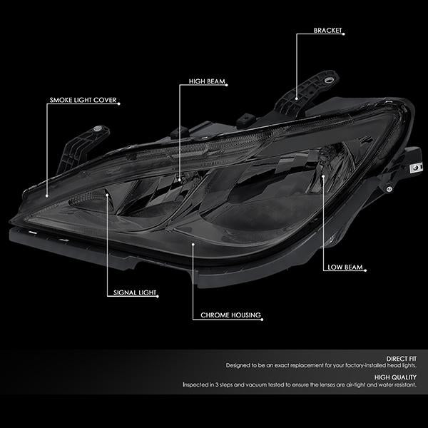 Nuvision Lighting, 17-23 Chrysler Pacifica Headlight - without Quad Lamps - Smoked Housing